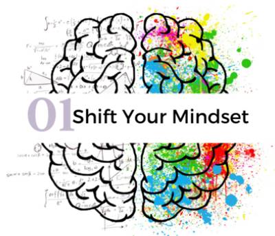 Shift Your Mindset | The Balanced Practice Inc | Ottawa, ON