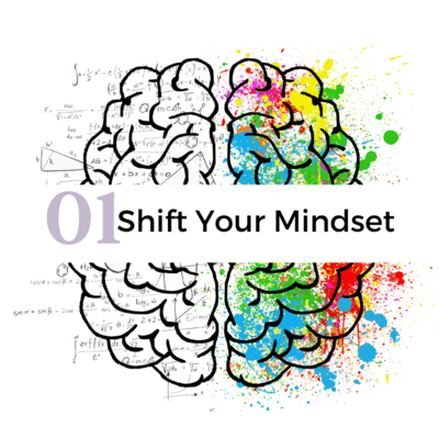 Shift Your Mindset | The Balanced Practice Inc | Ottawa, ON